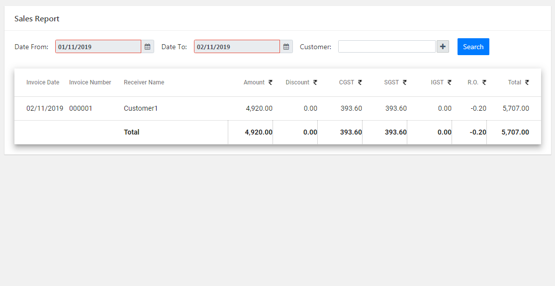 Accountancy App Sales Report